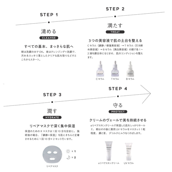 Exclusive 7days Care Program セット