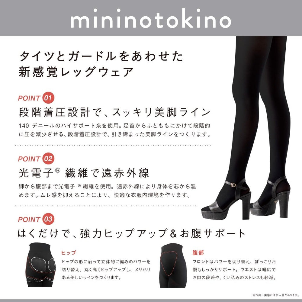 mininotokino – αI PLUS Beauty Shop