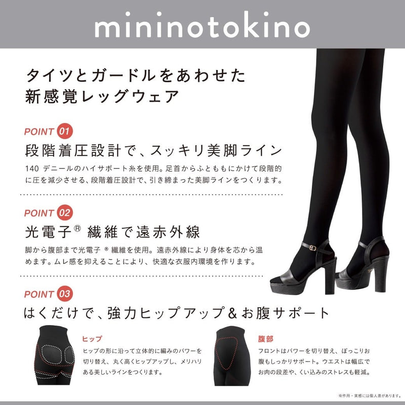 mininotokino – White Me Beauty Shop